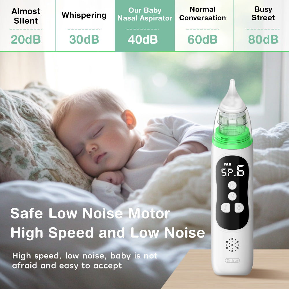 Aspirador Nasal de Sucção para Bebês - U94