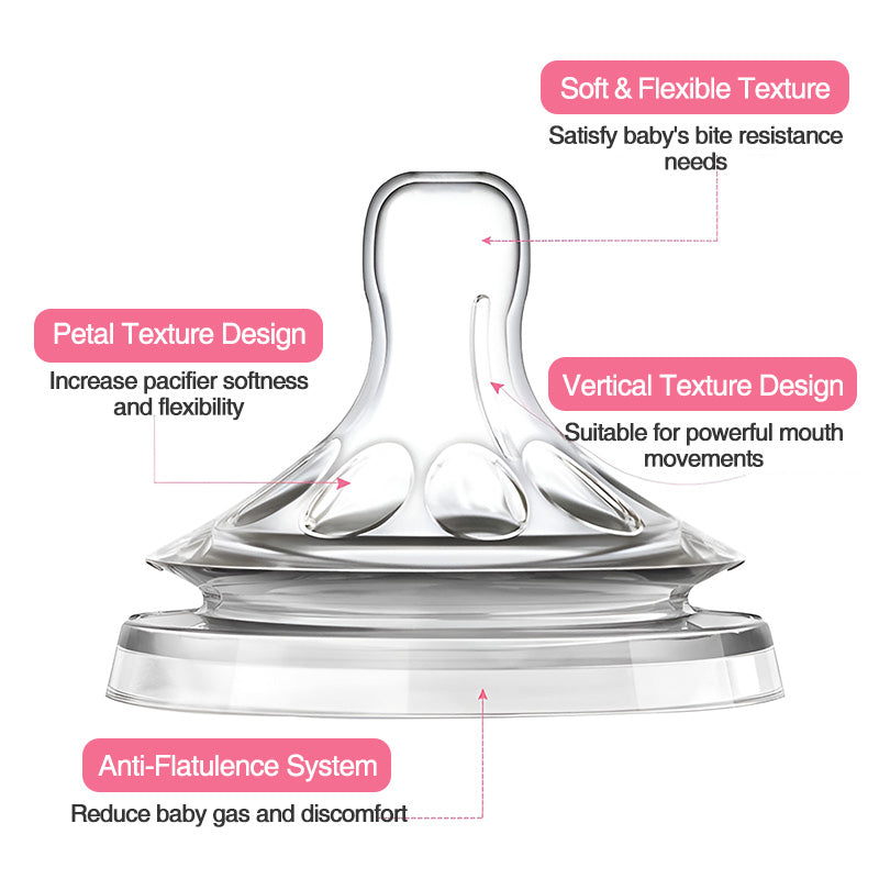 Anti-Colic Baby Pacifiers Nipples - BY05